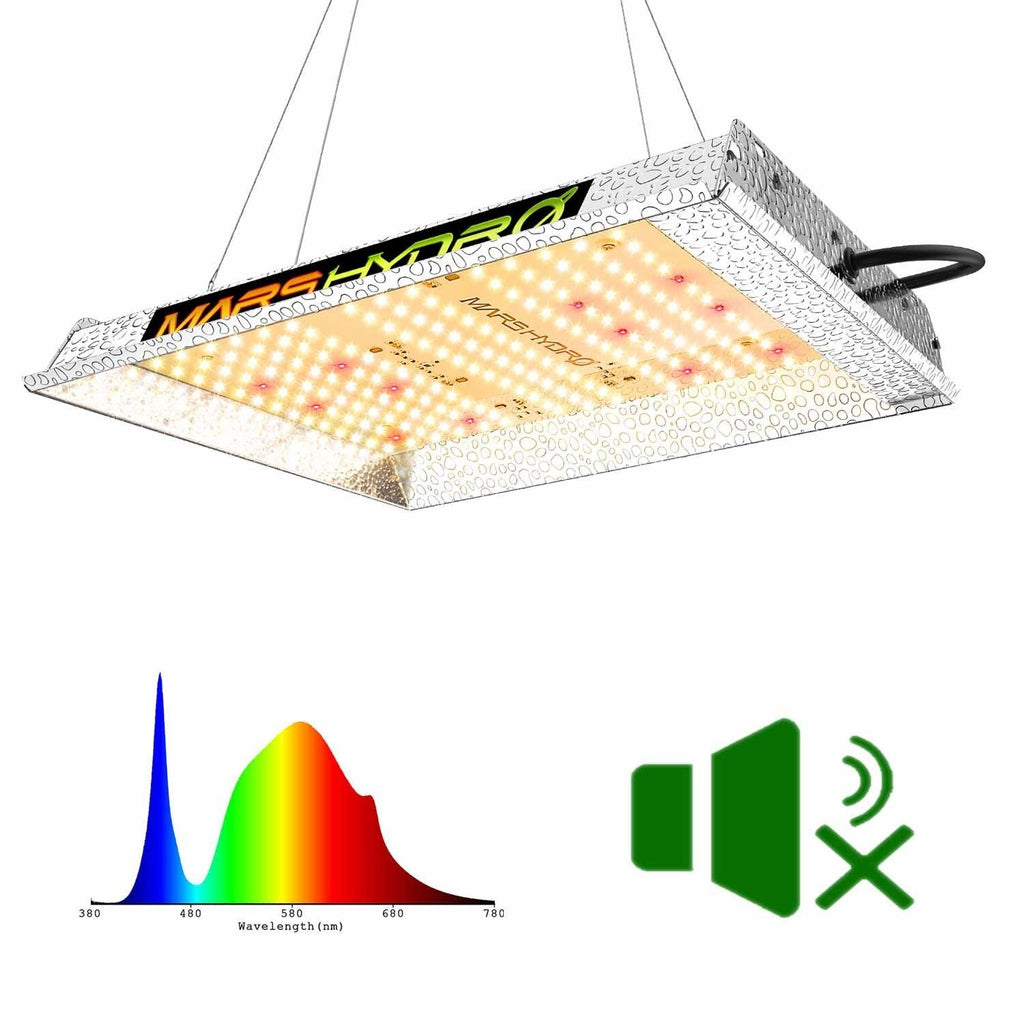 TS 600 LED Grow Light – Mr. Fertilizer